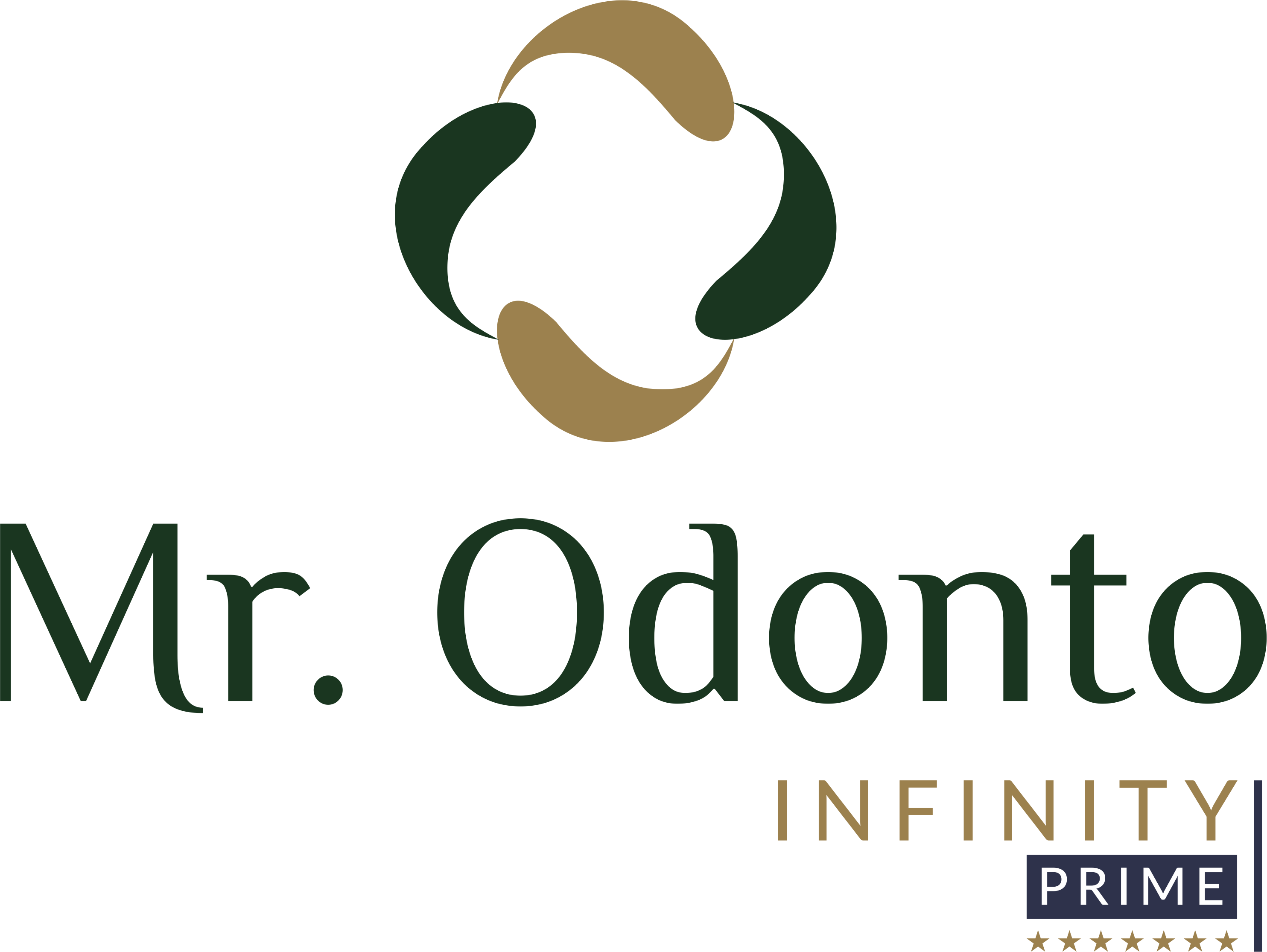 Mister Odonto - logotipo